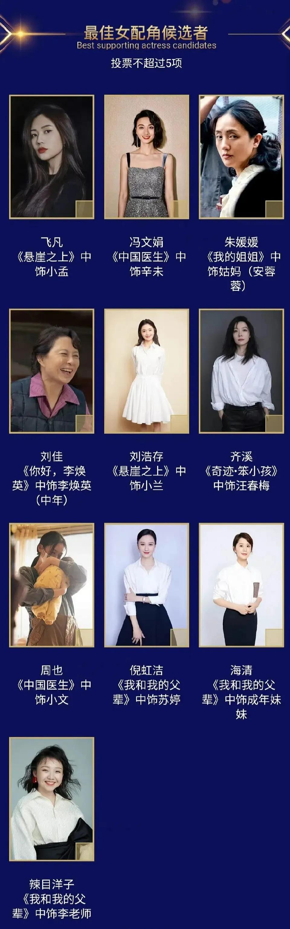 预测百花电影奖谁是最大赢家，谁陪跑？谁黑马？谁众望所归？