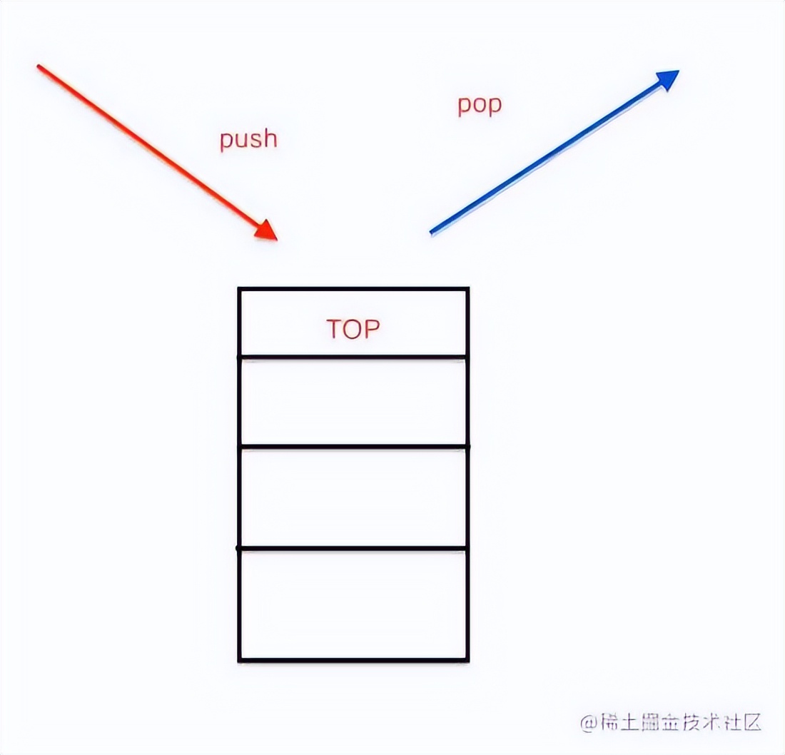 log以2为底（log以2为底4的对数）-第1张图片-科灵网