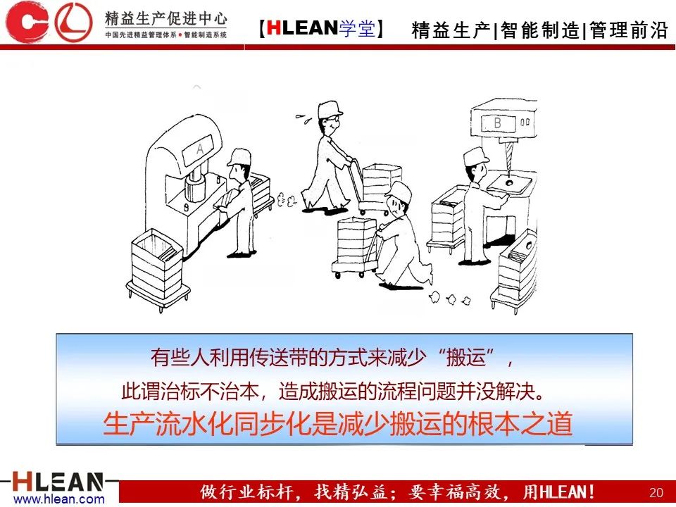 「精益學堂」怎樣解決常見的八種浪費
