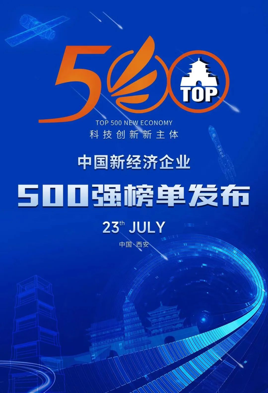 2021中国新经济企业500强榜单发布