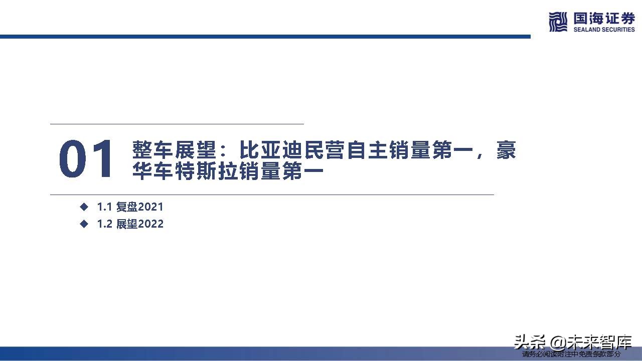 汽车行业深度研究及2022年度策略：产业变革的α，时代浪潮的β