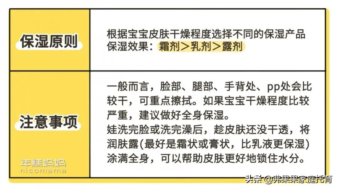 强降温警报！孩子睡觉够不够保暖，摸摸这里就知道