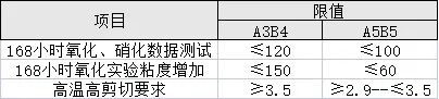a5b5ֽųߴa5(shi)b5-7(zhang)ͼƬ-Ѷ