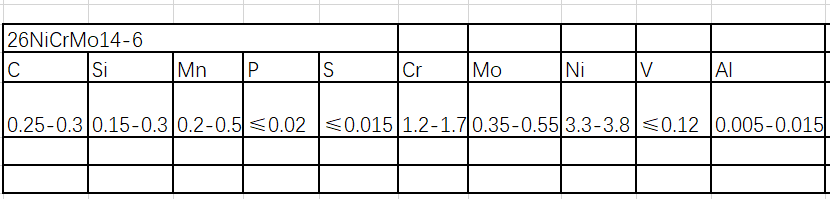 26NiCrMo14-6气轮机用螺栓钢