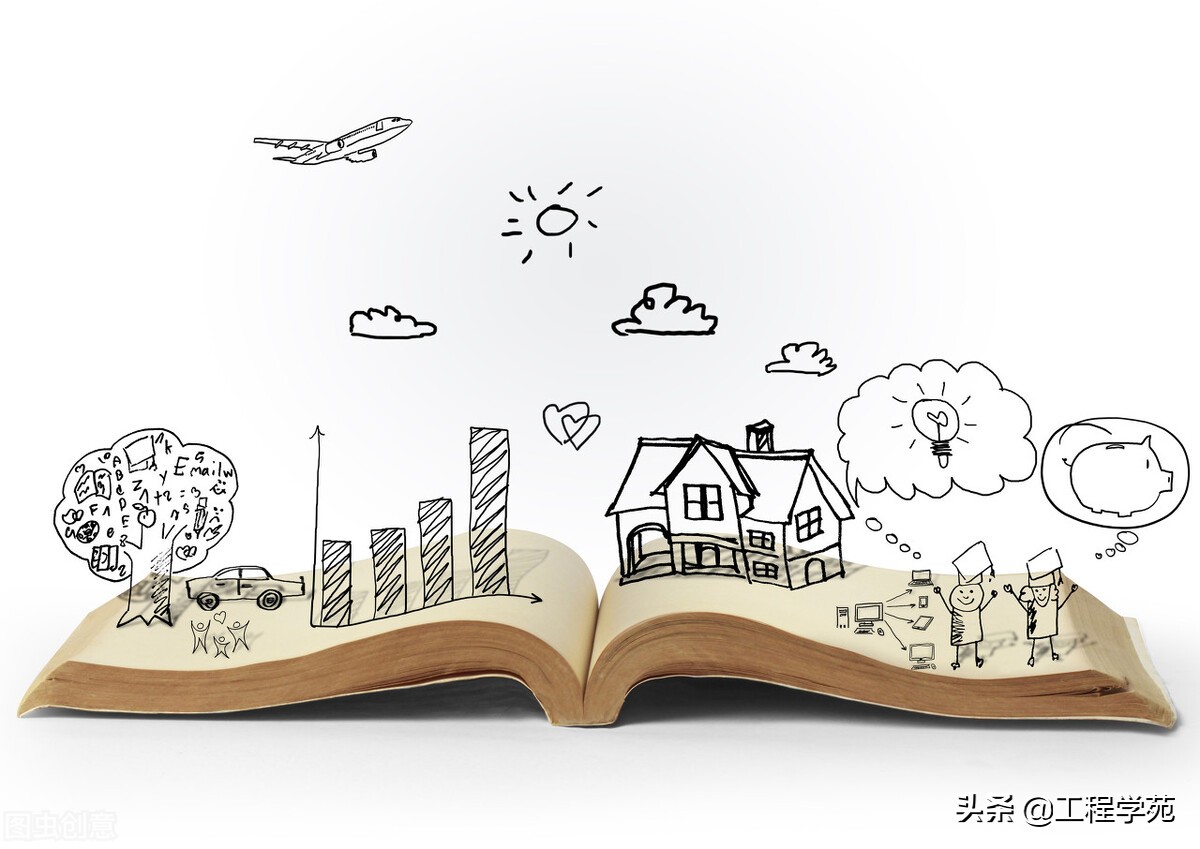 职称论文中关于“参考文献著录规则”