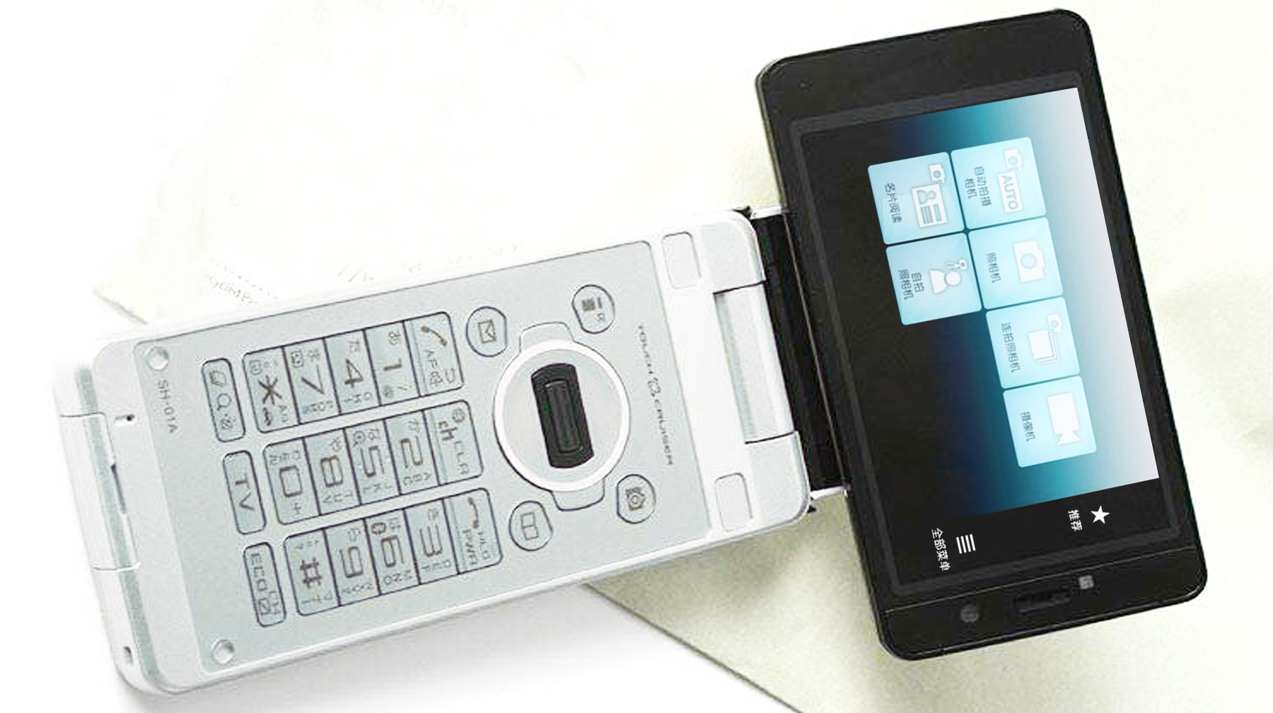 夏普翻盖手机,华为档次翻盖手机_友友