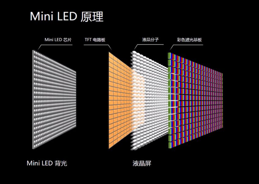 新款游戏扎堆上线，上万款游戏冲进VR头显