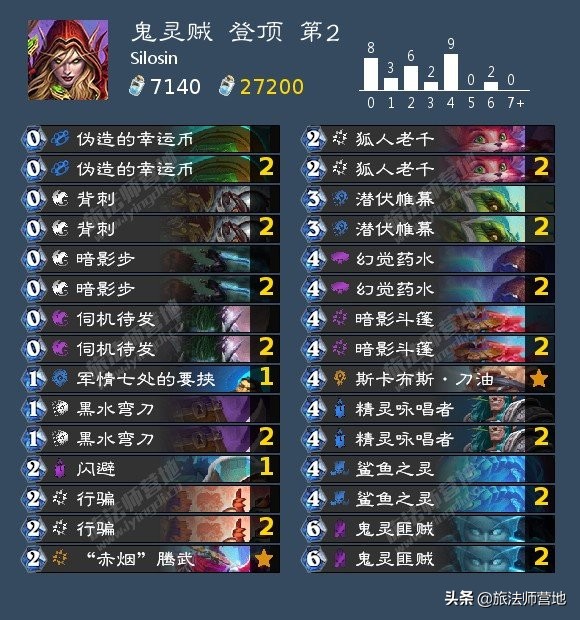 ukba,uk包包是什么档次