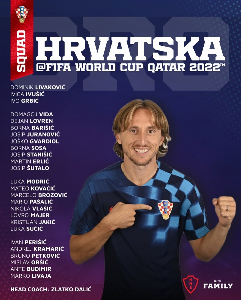 克罗地亚大名单公布（克罗地亚队世界杯大名单：莫德里奇佩里西奇领衔 中超旧将入选）