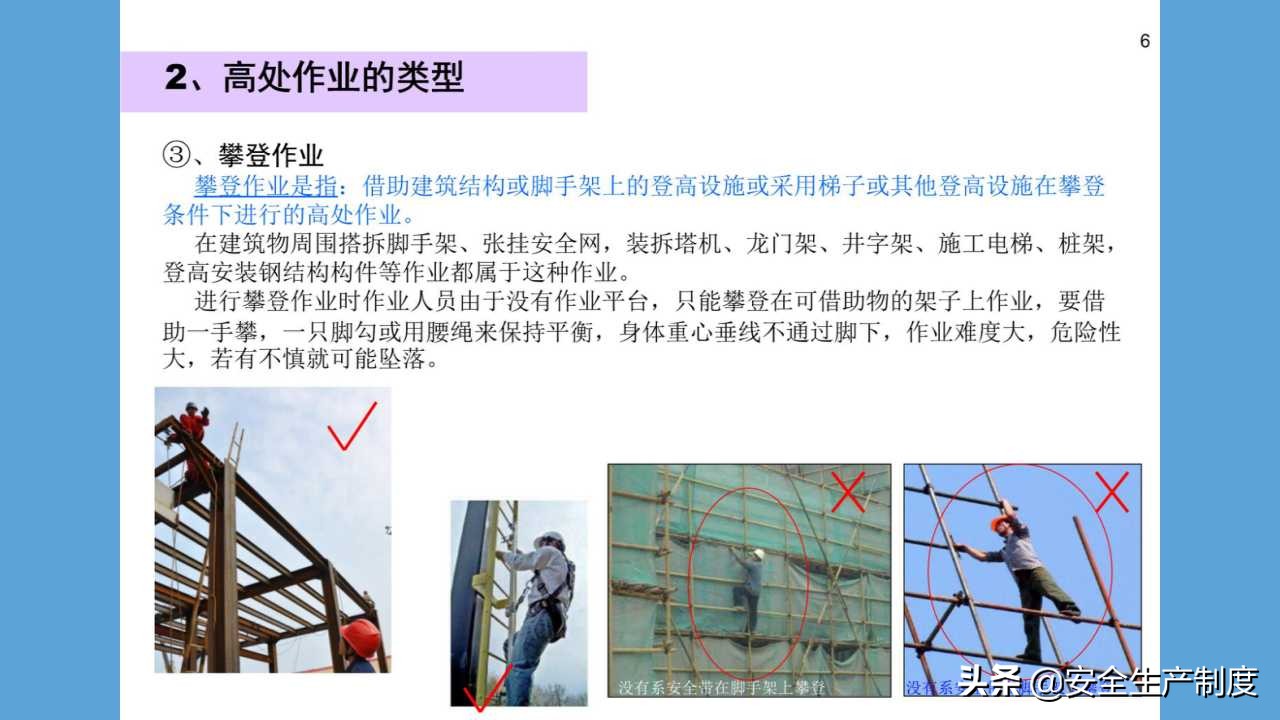 高处作业安全讲解培训（81页）