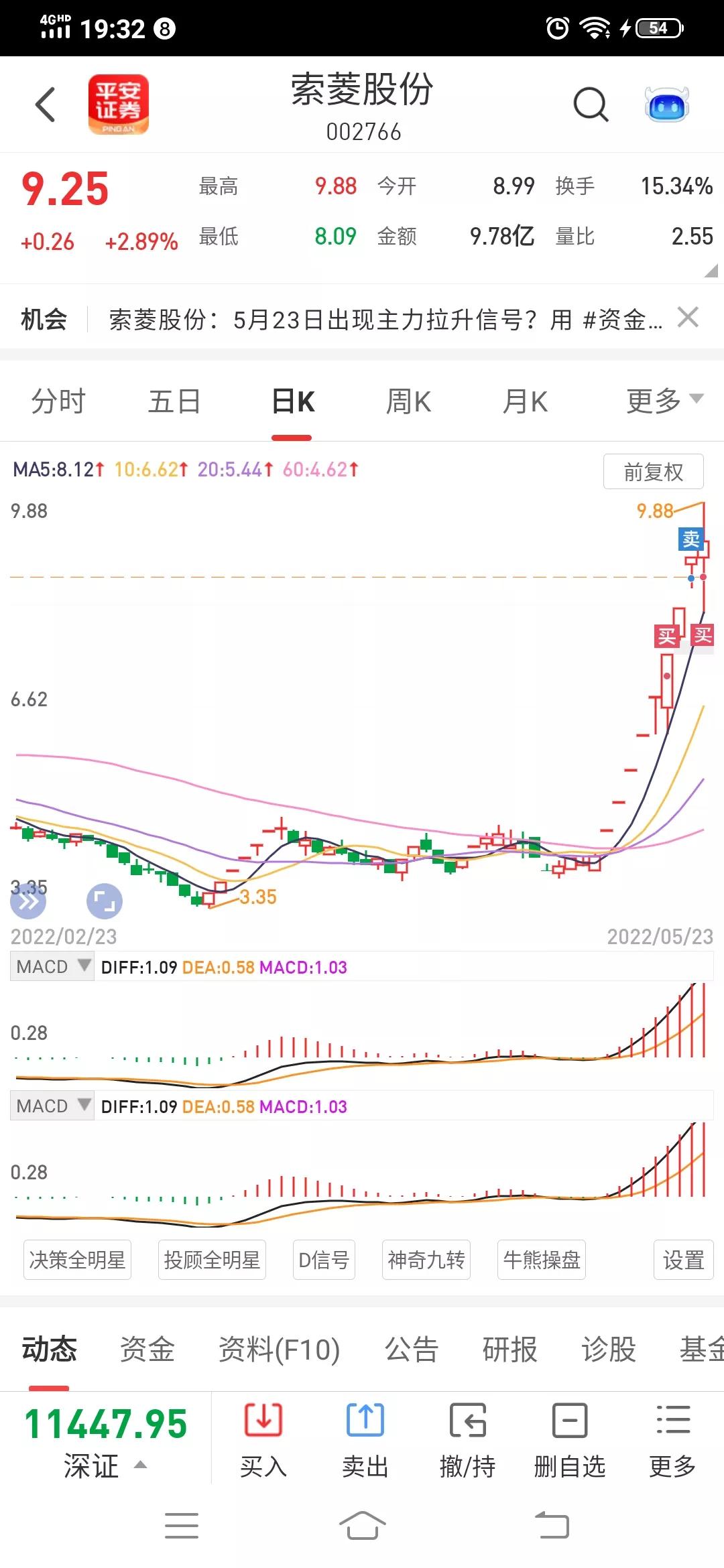 索菱结束了吗？