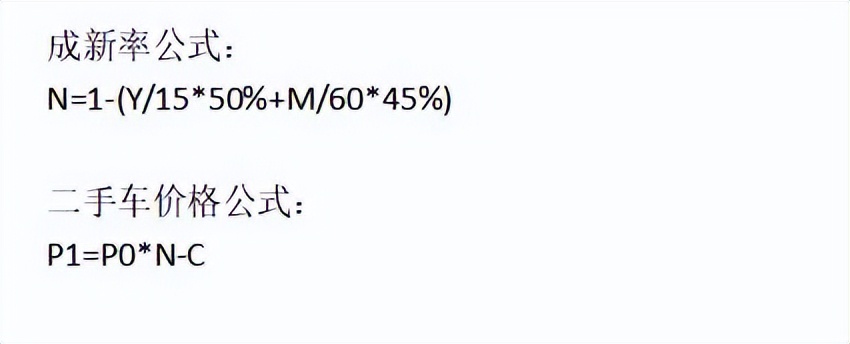 二手车价格怎么估算？