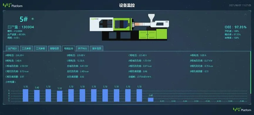 喜报！伊之密Yi-MES入选工信部工业互联网APP优秀解决方案