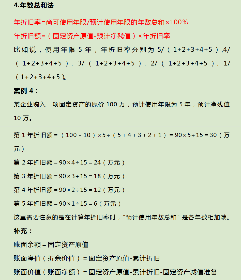 财务总监讲解固定资产折旧的方法，详细又精辟，看这一篇就够了