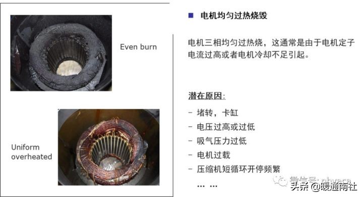 涡旋制冷压缩机常见故障及处理