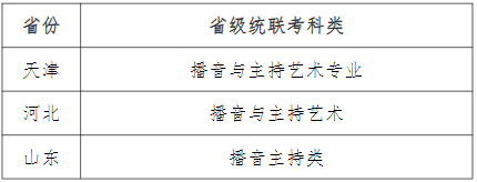 新增中国画专业！天津师范大学发布2022年艺术类招生专业及范围