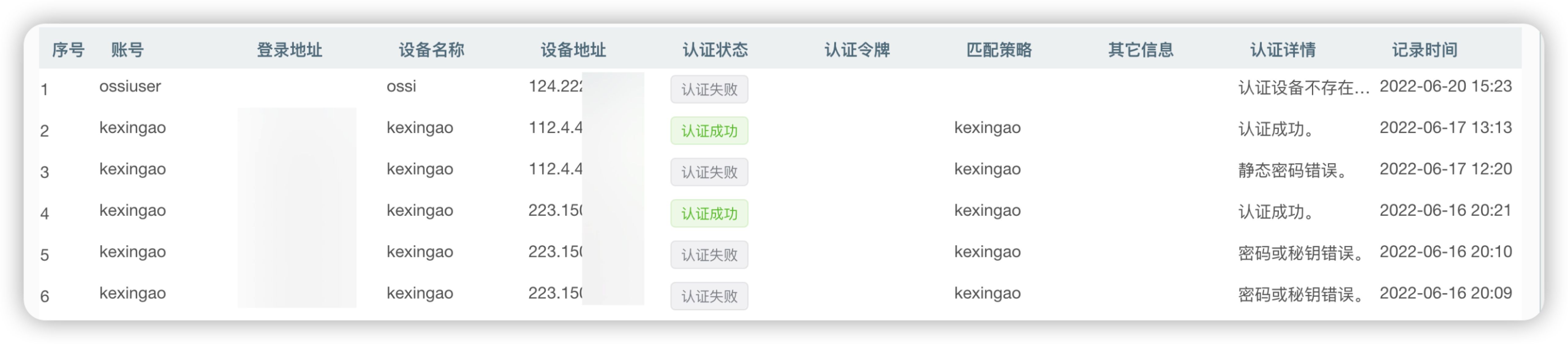 网神防火墙如何启用双因素/双因子认证（2FA/MFA）身份认证