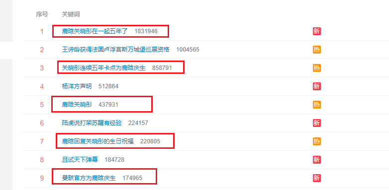 奔跑吧兄弟(8年过去，《跑男》8位老成员“各奔东西”，如今差距一目了然)