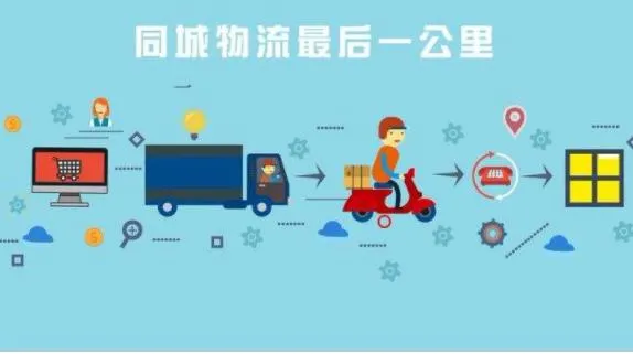 2021年社区团购十大事件