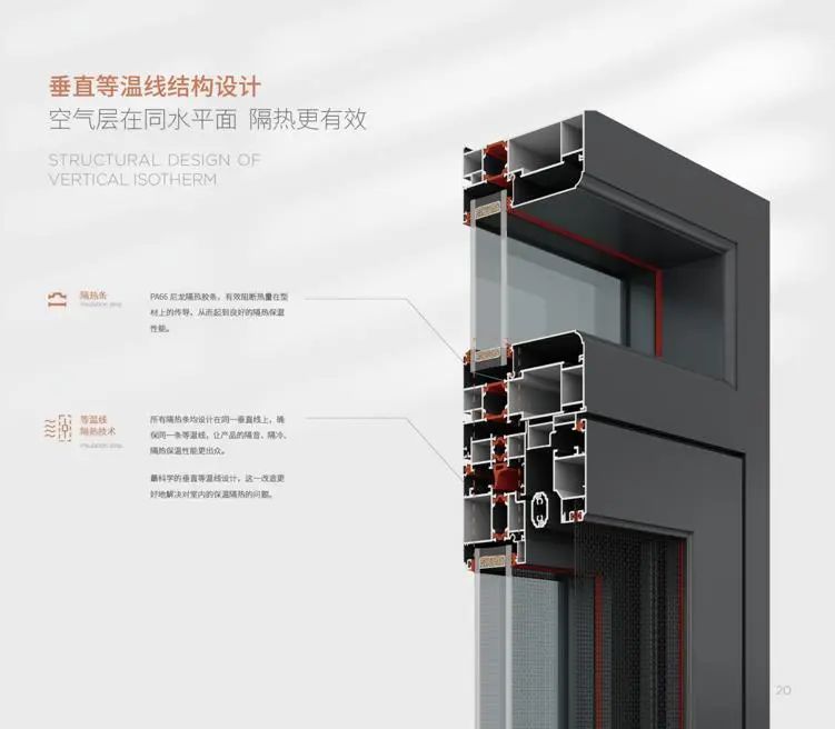格利佳门窗 | 择一扇品质门窗，享舒适惬意生活