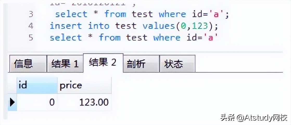 数据库丨从MySQL数值隐式转换成了double型的测试点，值得学习