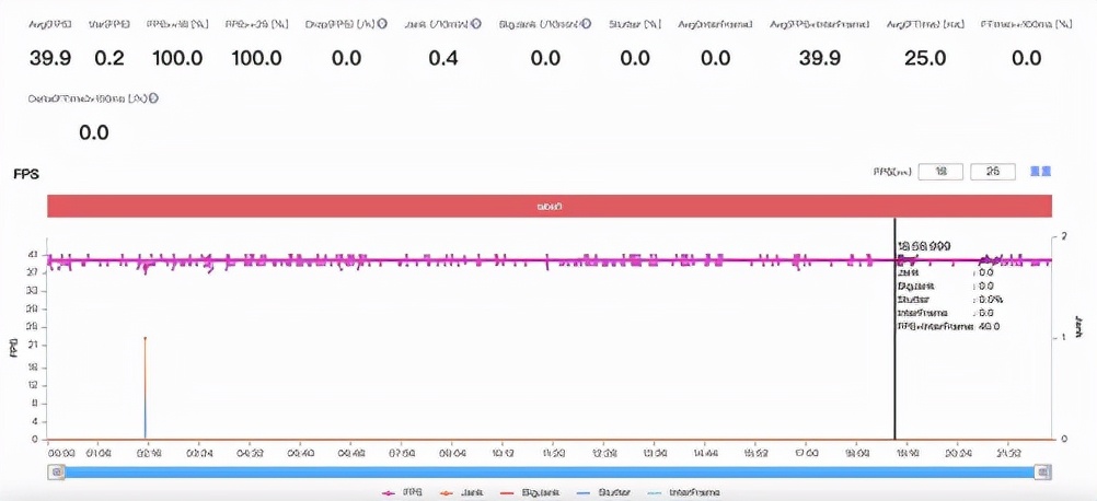 荣耀Magic（淘宝黑屏怎么回事啊）