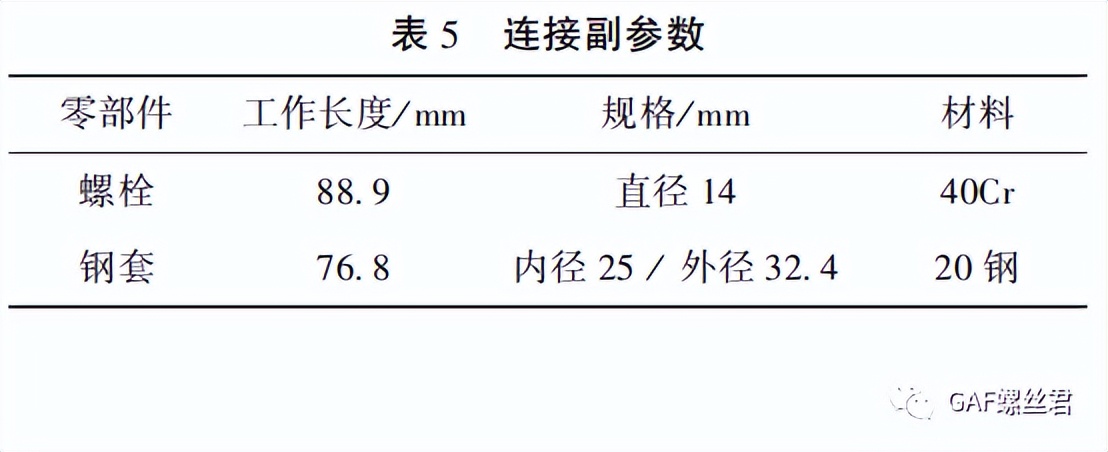 某车型副车架与车身连接螺栓断裂分析及夹紧力校核