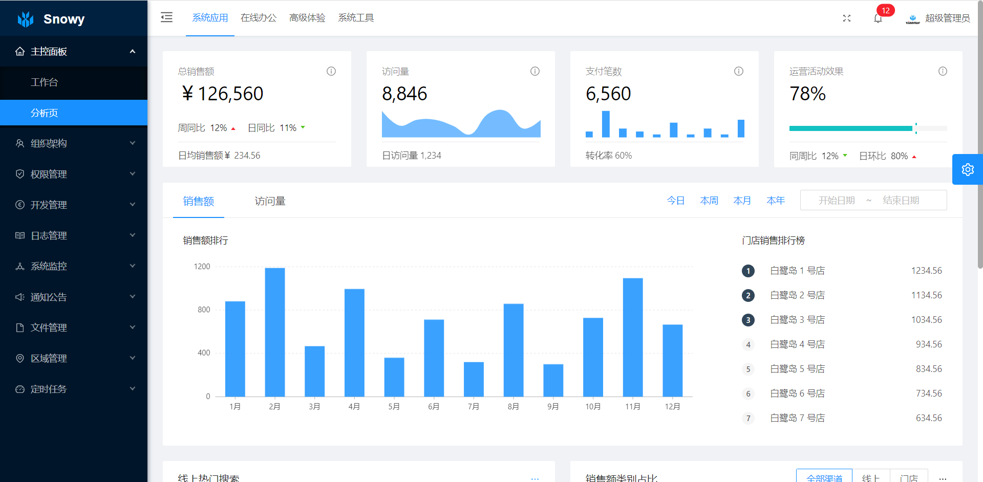 Snowy：基于国产密码算法后台通用管理系统，支持国产数据库