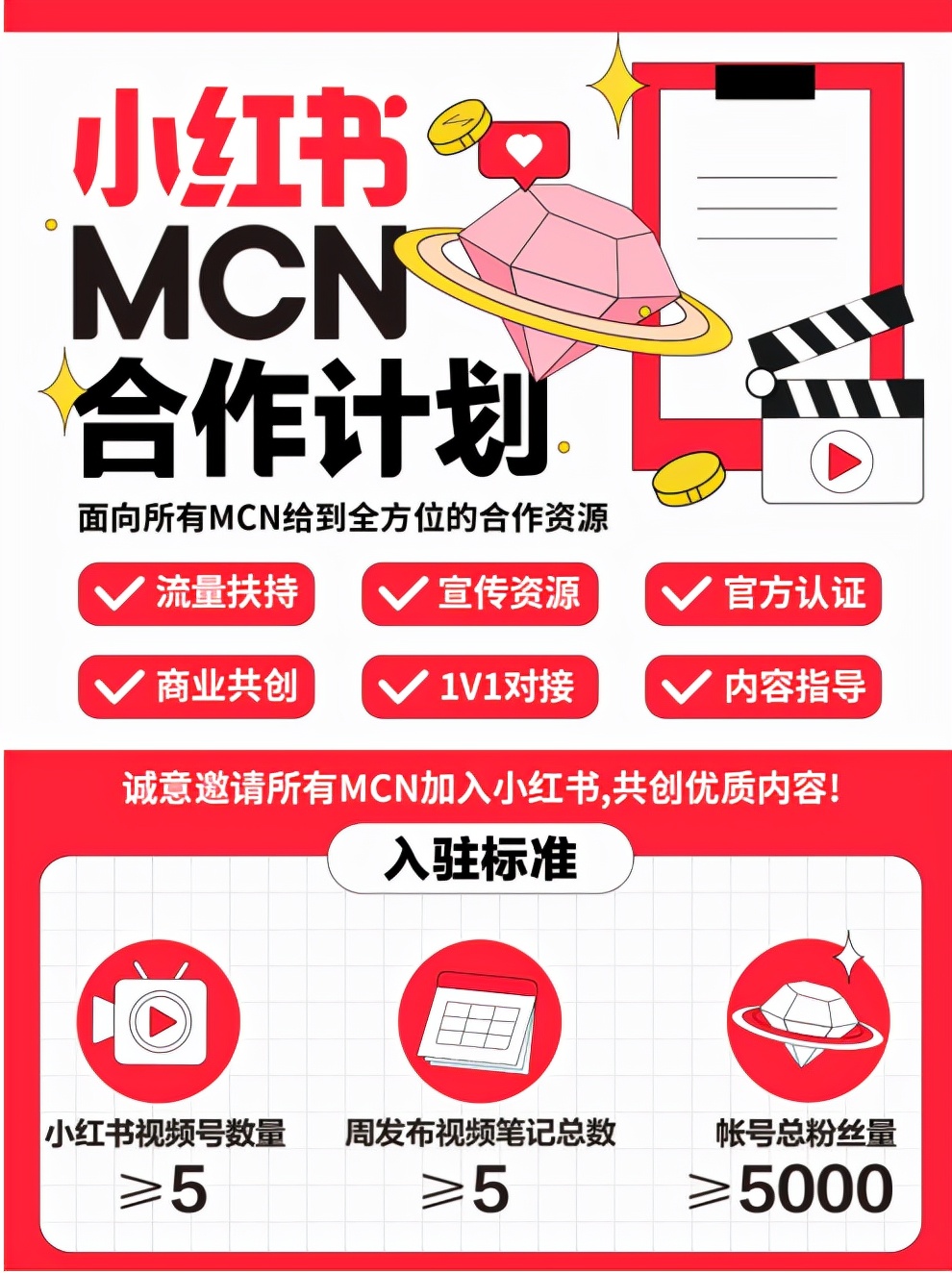 3亿人在用的平台，小红书mcn还值得入驻吗？