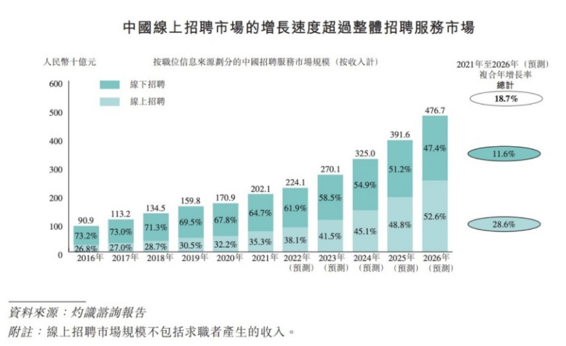 世界杯广告为什么被嫌弃（这届世界杯，被骂惨的BOSS直聘还是赢了）