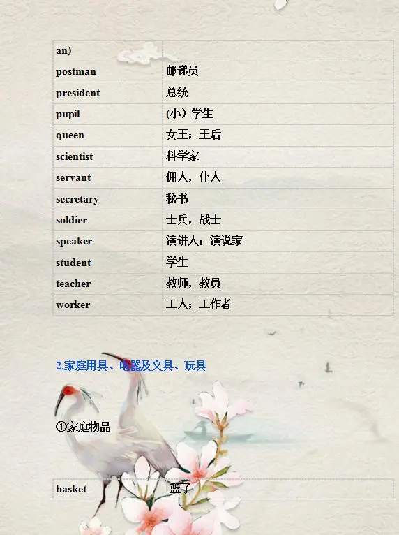 小学英语单词表,家长给孩子打印收藏一份,小学6年考试不下98