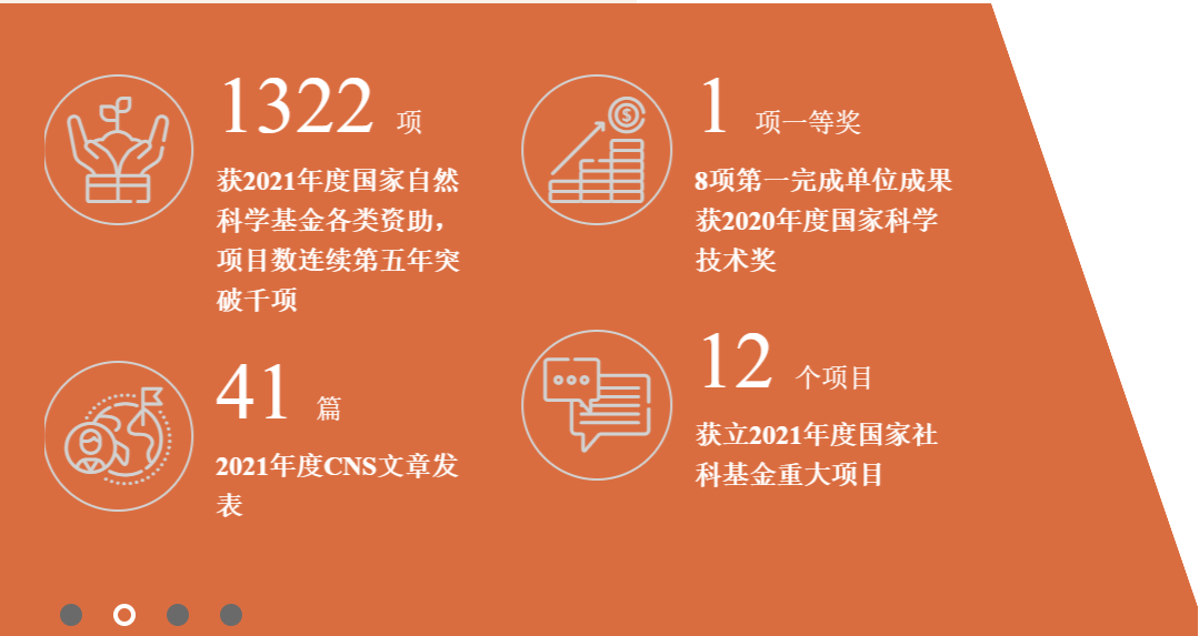 上海交通大学：作为一所名牌大学，让我们看看都有哪些王牌专业？