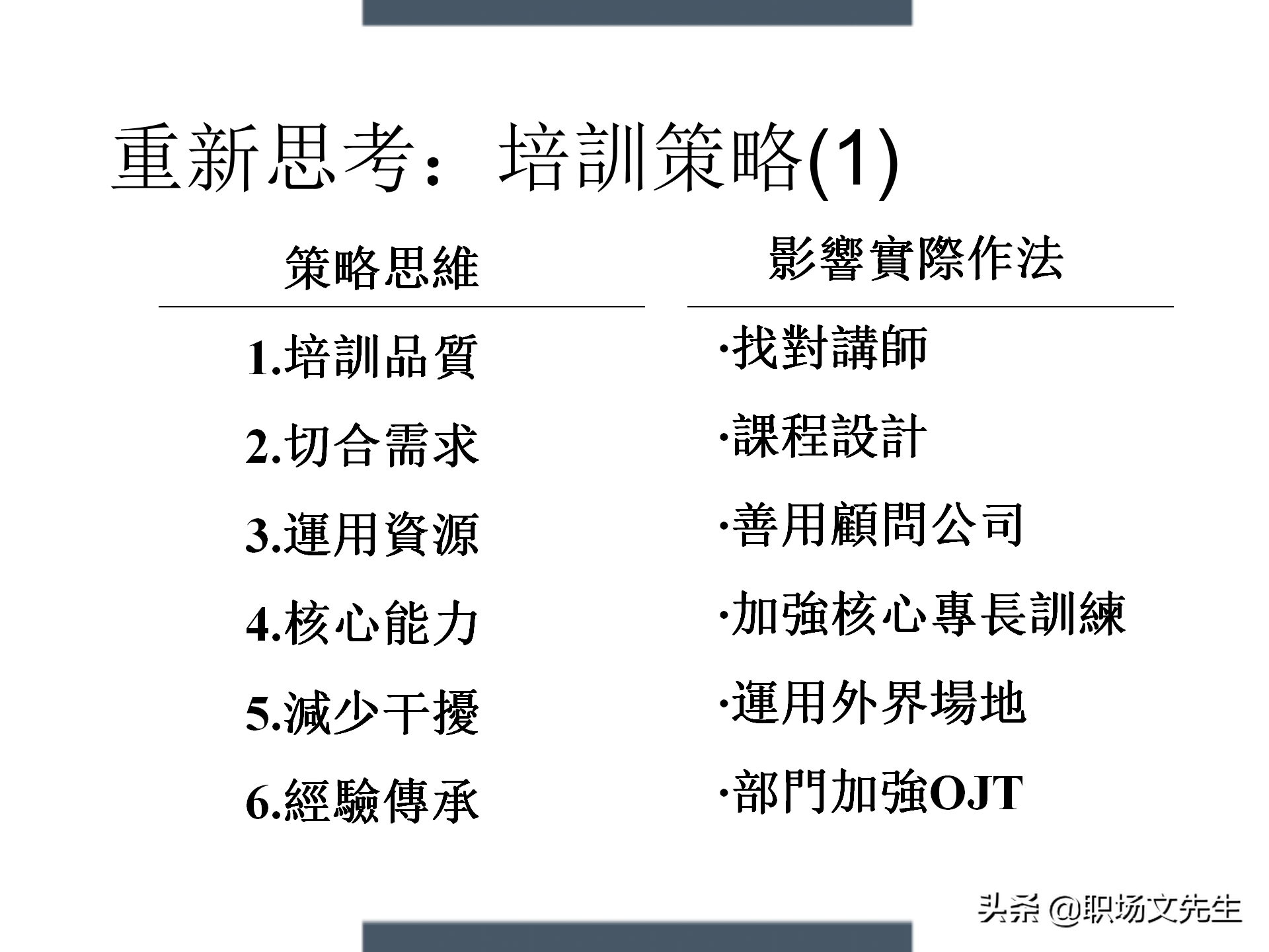 制定年度培训计划过程与技巧，如何设计年度培训计划与预算方案