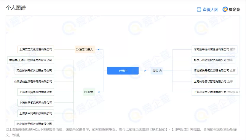 赶集网口腔招聘网（营销策划大师叶茂中去世）