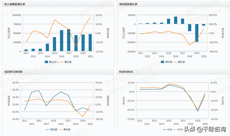 2022年合同能源管理研究报告