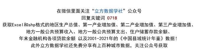 2020年中国生产总值(「数据分享」全国县市2000-2020年地区生产总值数据（excel|shp）)