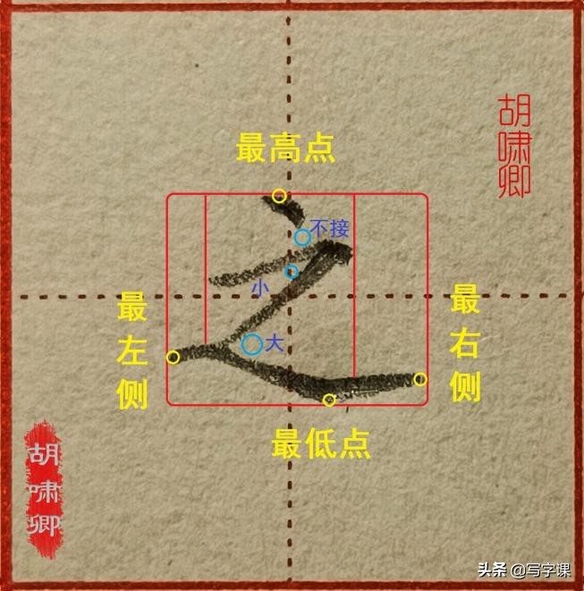 干货！精讲16个常用字，图解结构、技法总结，帮你写出漂亮的字