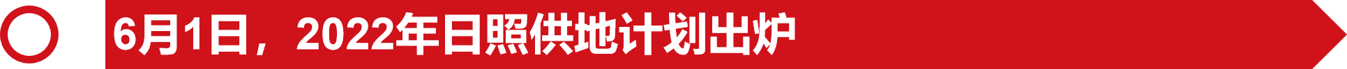 2022年1-6月日照楼市报告：「前言/政策/城建篇」