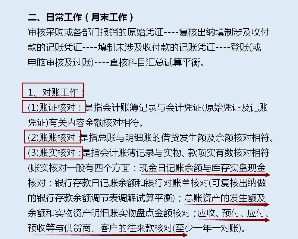 出纳要会处理的15笔会计业务，你知道几个？附总账会计的工作流程