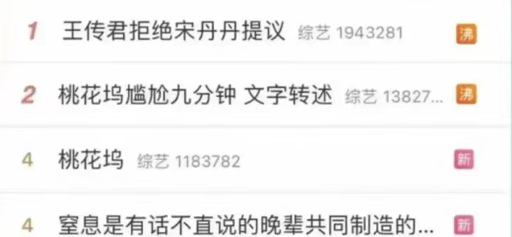 “桃花坞2”：王传君硬杠宋丹丹的行为你只能看，不能学