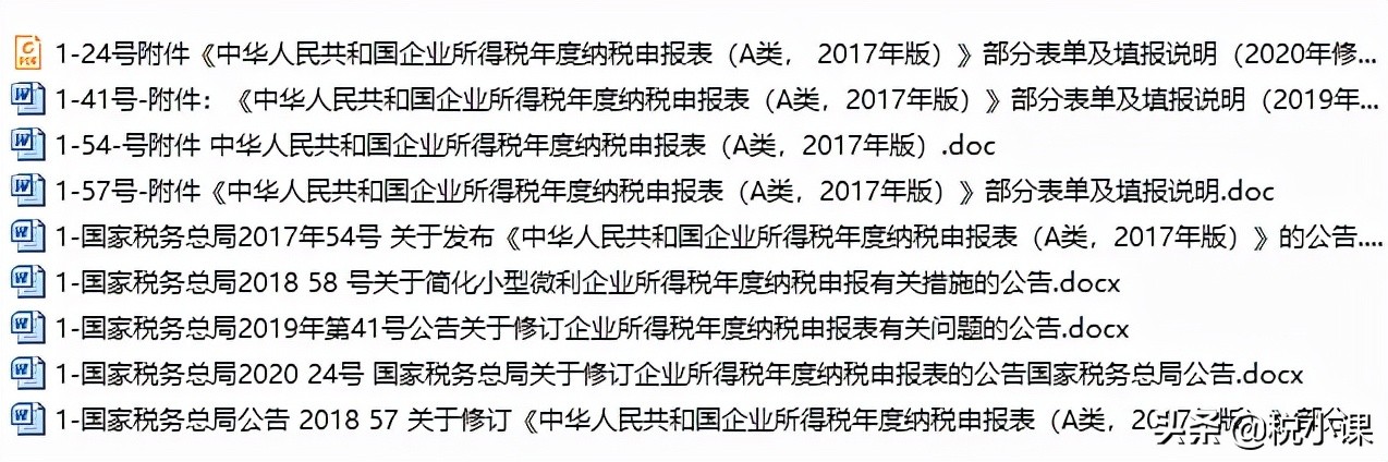 变了！企业所得税汇算清缴表，这是2022年最新填法