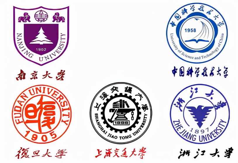 “双一流、211、985、C9”大学关系全梳理！家长们赶紧收藏？