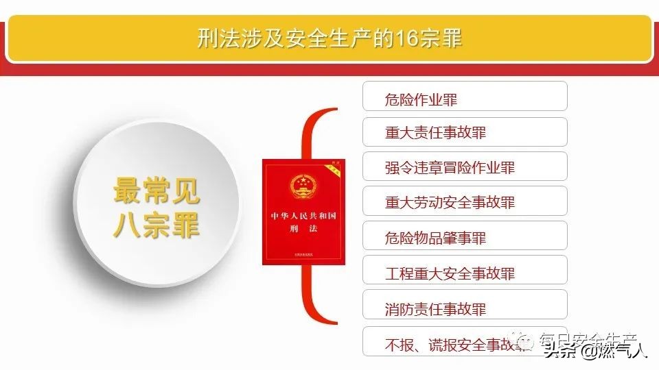 「图解」新《安全生产法》处罚条款对照表