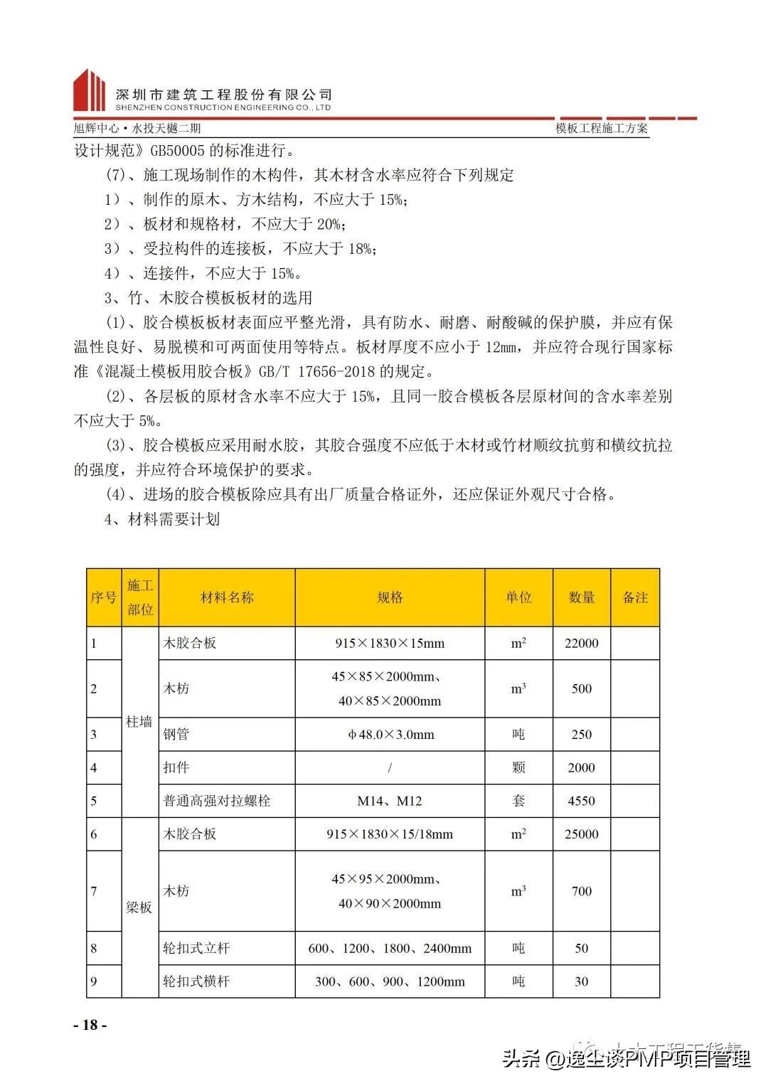 扣件式钢管高大模板施工方案（含CAD图），可下载