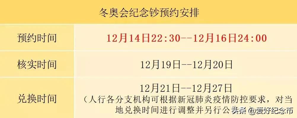 世界杯纪念币怎么预约(新人看过来，简单四步，轻松预约冬奥会纪念钞)