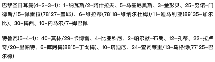 足球集锦(法甲-内马尔点射铁闸破门 梅西两中框 巴黎连丢两球2-2遭遇三连平)