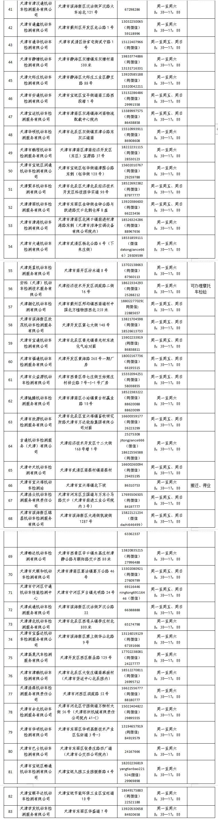 供水服务24小时电话96655（供水服务24小时电话96600）-第103张图片-华展网