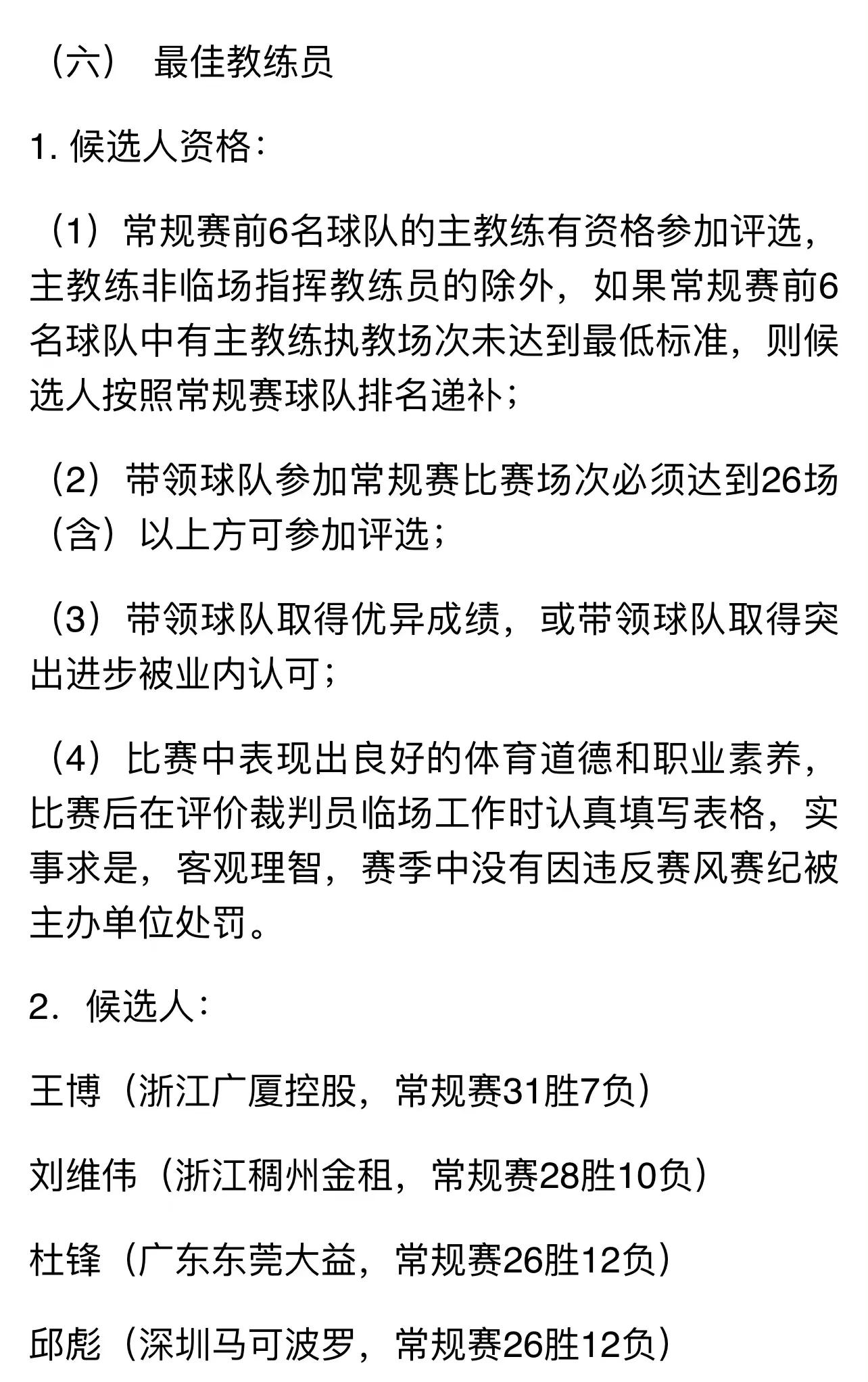 cba荣誉评选在哪里评选(CBA5大奖项开始投票！杨鸣不具备评选资格，联盟第一或颗粒无收)