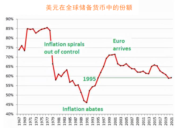 人民币国际化重大突破：人民币反超日元，成为全球第四大支付货币