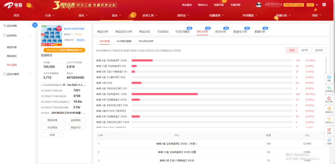 拼多多的电商数据分析平台——竞品分析